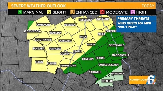 Weather Aware: Multiple Central Texas counties under severe thunderstorm warnings