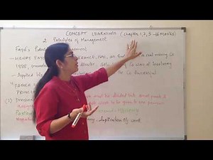 Principles of Management Chapter 2 Business Studies