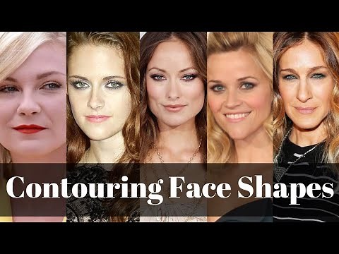Contour & Highlight Different Face Shapes | Easy Face Shape Guide | Makeup Artist Secrets |