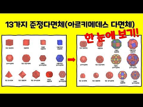 13가지 준정다면체(아르키메데스 다면체)