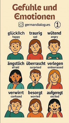 Learn German Emotions 😊 | A1–A2 Vocabulary | Gefühle und Emotionen – Part 1