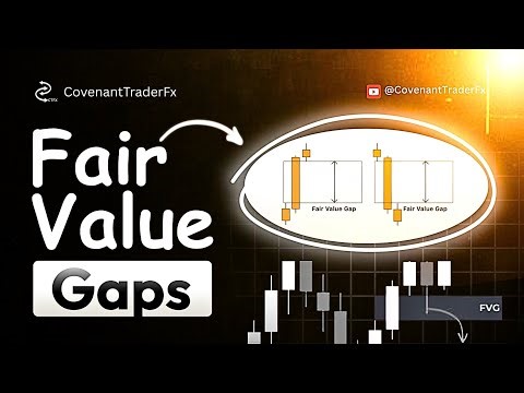 The Best Way To Use Fair Value Gaps