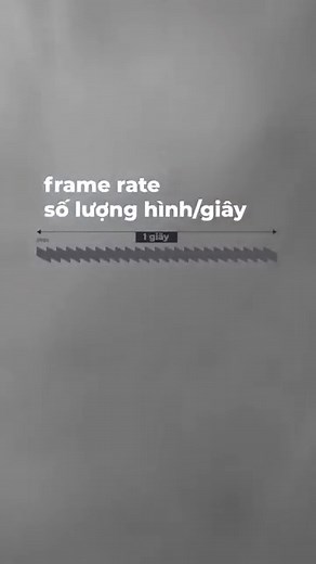 Hiểu về frame rate #meantinh #hoceditvideo #kienthuclamphim | Mean Tính | Facebook