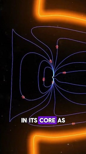 Formation Of Magnetosphere #mrcosmos #CosmicOrigin #Magnetosphere #PlanetaryMagneticField