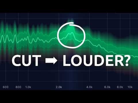 Why Cutting 2.7kHz Made This Song LOUDER