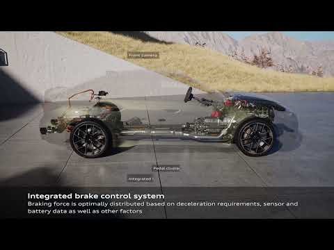 Audi RS 5 (B10) Integrated Brake Control System with ABS 2.0 Animation