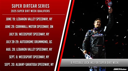 23K views · 260 reactions | The 2025 Super DIRTcar Series schedule is here! Series announcer Mike Warren, Pit Reporter Rich Vleck, and DIRTvision's Conner Wade break down next season's slate of races! | Super DIRTcar Series | Facebook
