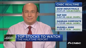 Final trades: Constellation Brands, Energy Transfer Partners & tech