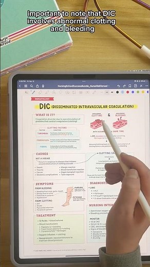 DIC: Disseminated Intravascular Coagulation