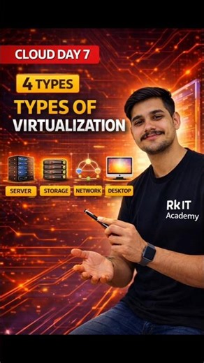 🧩 TYPES OF VIRTUALIZATION EXPLAINED | Cloud Day 7 #Shorts #yiutubeshort #viralshorts