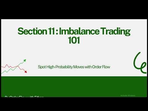 How to Find High Probability Trades (Using Imbalance)#trading #orderflow #daytrading