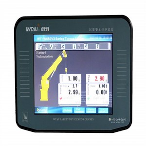 [Hot Item] Advanced Rayco I4000 Rated Capacity Alarming System with Data Logger