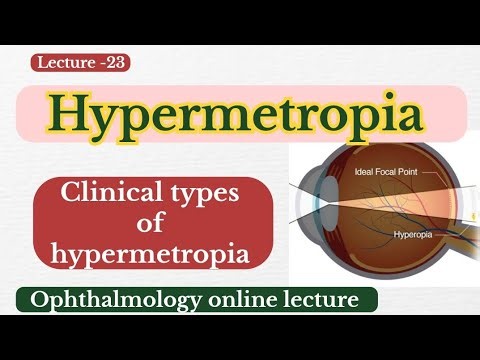 Lecture 23 hypermetropia / clinical types of hypermetropia / hypermetropia lecture hindi