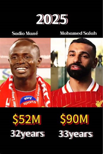 Compare the net worth of the greatest African players of all time Sadio Mane and Mohamed Salah,who is richer?#sadio #sadiomane #salah #mohamedsalah #fyppppppppppppppppppppppp #evolution #trending #viral #celebrities #funny #networth #