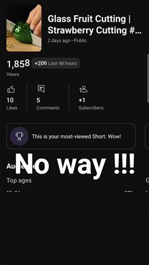 use this audio to increase your view ! #shorts #viewers #monetization #Usethisaudio