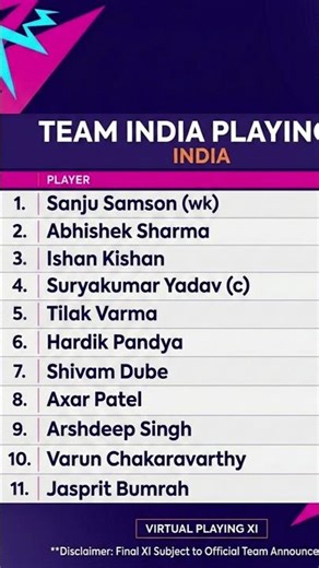 Sanju Samson Keeps, Surya Leads! 🔥 India's Playing 11 #subscribe #vurtual_one8world