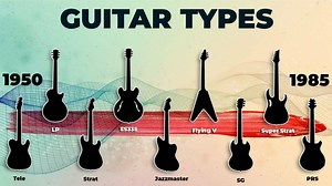 The Evolution of the Electric Guitar: An Introduction to Every Major Variety of the Instrument That Made Rock-and-Roll