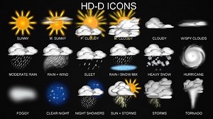 ICON Set - HD-D