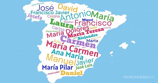 ¿Qué significa mi nombre? Estas plataformas te ayudarán a saberlo