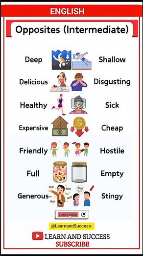 Learn English Opposites | Intermediate Vocabulary | English Words with Pictures