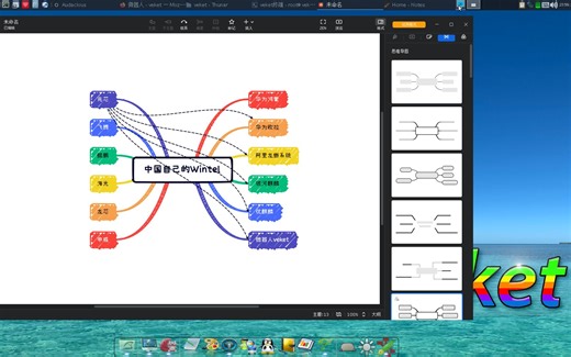 我们的Wintel何时诞生,国产芯片联手国产操作系统,让缺芯少魂成为过去