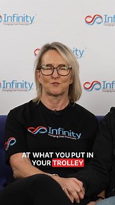 114K views · 643 reactions | From chaos to clarity, this is what the Infinity journey looks like. No fluff. No magic. Just strategy, support, and a serious mindset shift. Click the link to get started  https://brnw.ch/21wUuAG #rapidrepay #ftb #REM #moneymentor #infinitygroupau #graemeholm | Infinity Group Coaching | Facebook