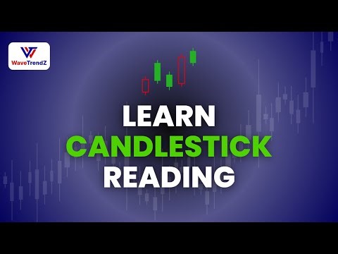 Candlestick Basics | Learn Price Points, Trends & Momentum | WaveTrendZ.