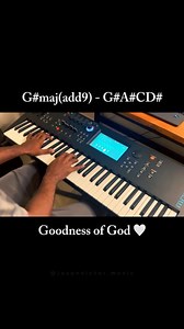 Chord Progression Series – Goodness of God ✝️ @bethelmusic @jennjohnson20 ✨Every chord echoes His faithfulness 🙌 “All my life You have been faithful” — a worship anthem of gratitude and trust 🎹 Clean gospel chords with warm, worshipful voicings 👇🏻Save this for your personal worship time 📲Tag someone who needs to hear this! 🎯Follow @jasonvictor.music for more! #goodnessofgod #worshippiano #gospelpiano #pianoreels #christianmusic (Goodness of God Bethel Music, Jenn Johnson, Worship Piano Cho