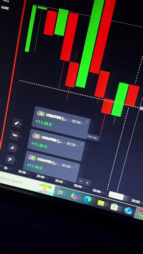 Anonymous Trader on TikTok