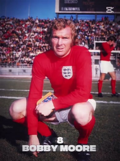 top 10 Defenders of All time #football #fc26 #edit