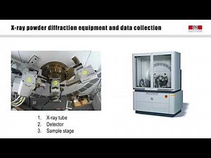 X-ray powder diffraction equipment and data collection