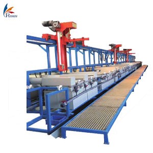[Hot Item] Metal Coating & Plating Equipment Line