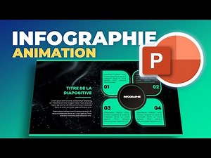 Comment illustrer en infographie : Réinventez vos visuels avec PowerPoint
