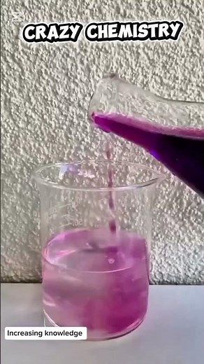 Magic Color Change! Reduction Reaction Explained