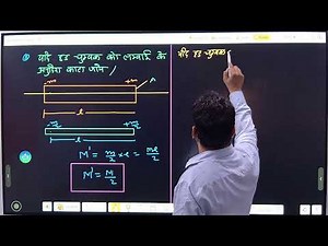 Class 12th Physics ( Magnetic Field)