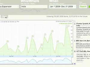 Recorded Future promises to make sense out of predictions, forecasts