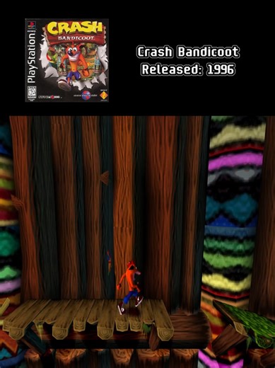 Crash Bandicoot Gameplay Part 10
