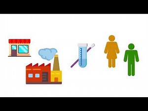 Environmental Health Quick Train Videos: Assembling Tools and Preparation for Sampling