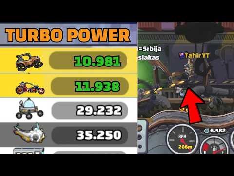 Most Powerful Turbo in HCR2? and STRAIGHT to Finish Line! - Community Showcase (Factory Fiction)