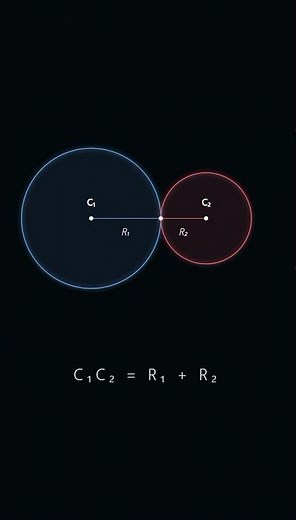 Externally Touching Circles | Common Tangents | JEE Maths | Class 11-12 Geometry