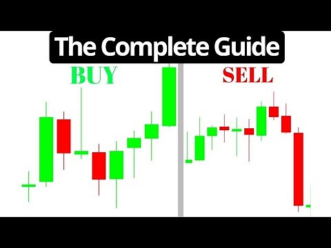 Long wick candlestick - candlestick patterns Lesson [ A - Z ]