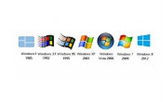 Windows历代广告大合集！