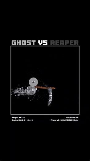 Ghost VS Reaper Simulation