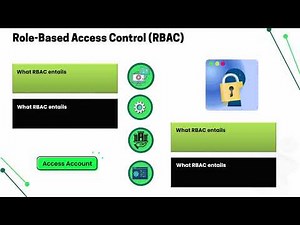 sailpoint-iiq-complete-course.zip | SailPoint IdentityIQ Training | IdentityIQ Tutorial