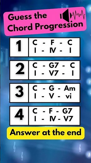 Ear Training: Can You Recognize This Cadence?
