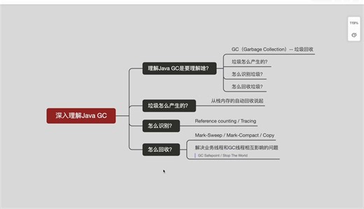 深入理解Java GC