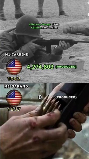 M1 Carbine vs M1 Garand-Two Most Produced American Guns of ww2