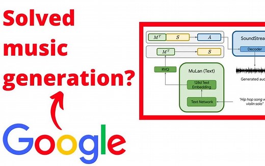 【AIGC】文字到音乐AI生成 - 谷歌新模型MusicLM 效果居然如此之好？