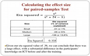 Category: D. Paired-Sample T-test