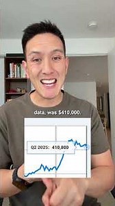 How Much House Can You Afford?